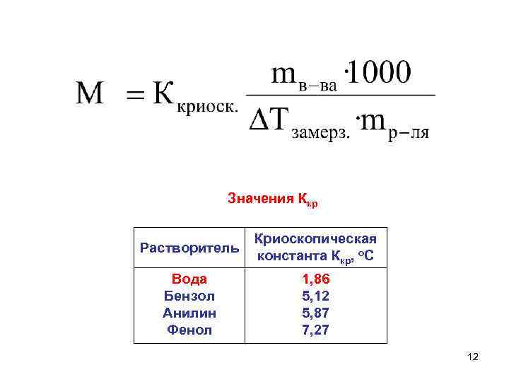 Значения Ккр Растворитель Криоскопическая константа Ккр, о. С Вода Бензол Анилин Фенол 1, 86