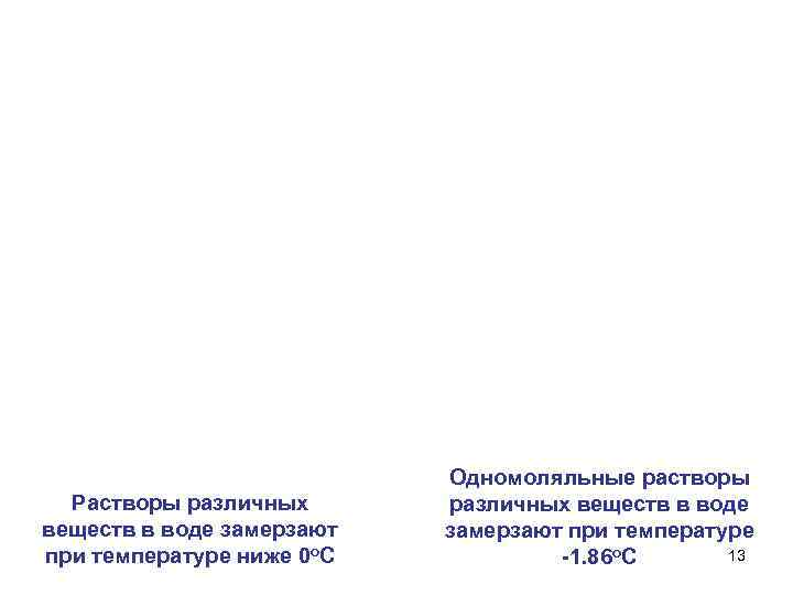 Растворы различных веществ в воде замерзают при температуре ниже 0 o. С Одномоляльные растворы