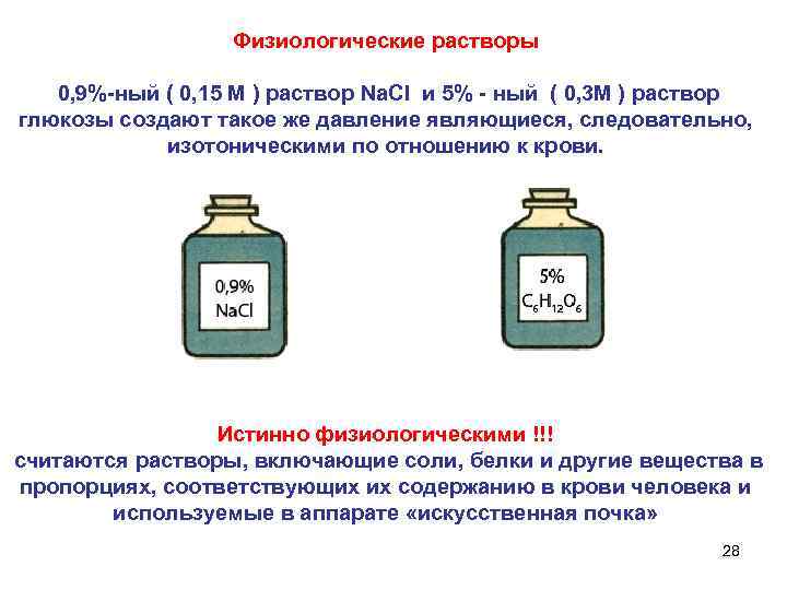 Физиологические растворы 0, 9%-ный ( 0, 15 М ) раствор Nа. Сl и 5%