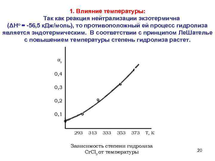 1. Влияние температуры: Так как реакция нейтрализации экзотермична (ΔHo = -56, 5 к. Дж/моль),