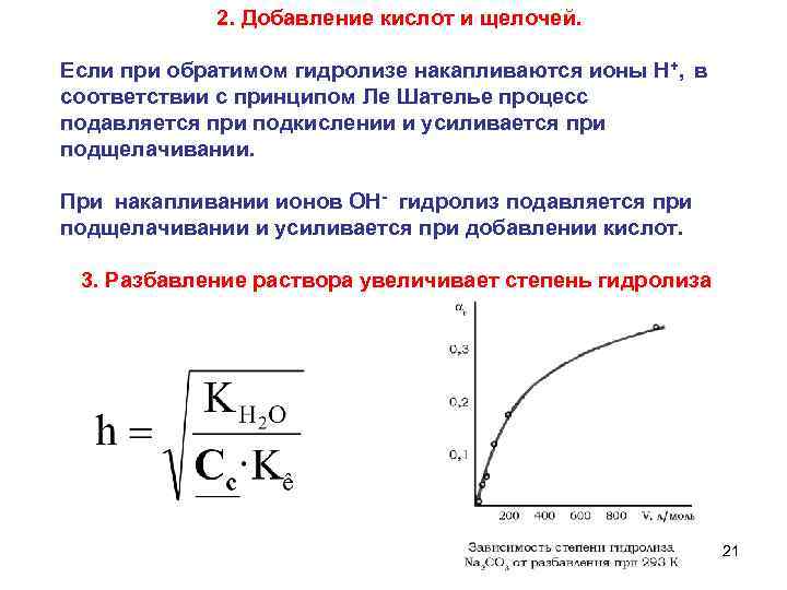 2. Добавление кислот и щелочей. Если при обратимом гидролизе накапливаются ионы Н+, в соответствии
