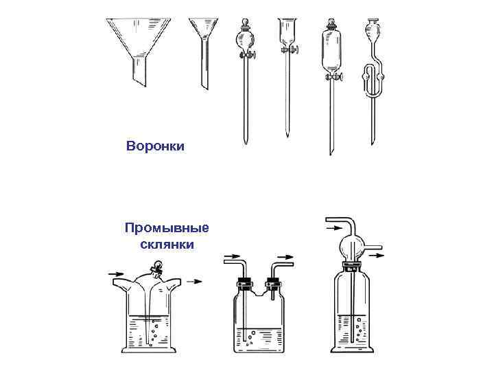 Воронки Промывные склянки 