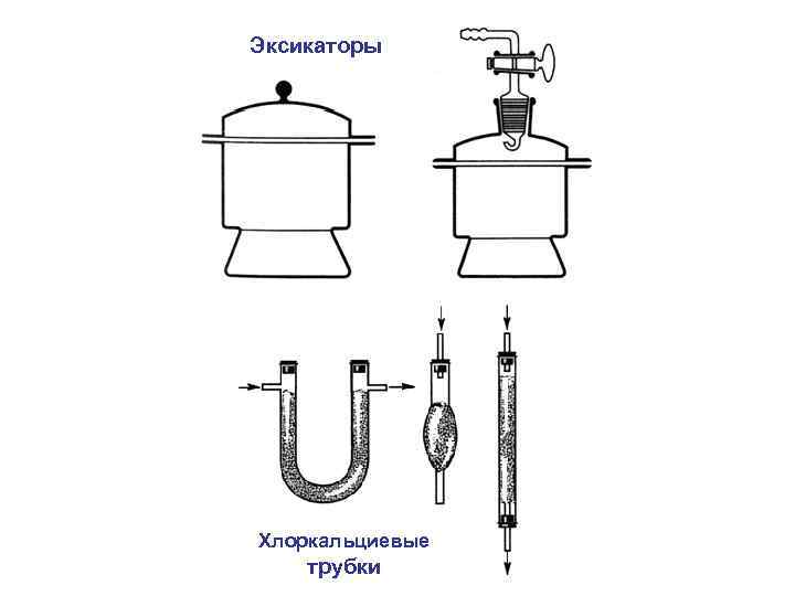 Эксикаторы Хлоркальциевые трубки 