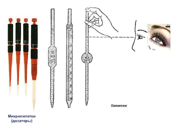 Микропипетки (дозаторы) 