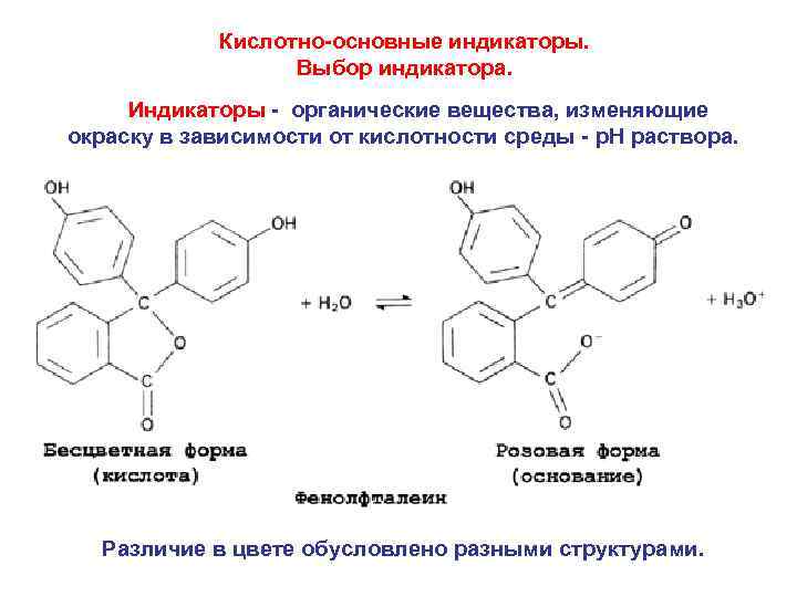 Кислотно-основные индикаторы. Выбор индикатора. Индикаторы - органические вещества, изменяющие окраску в зависимости от кислотности