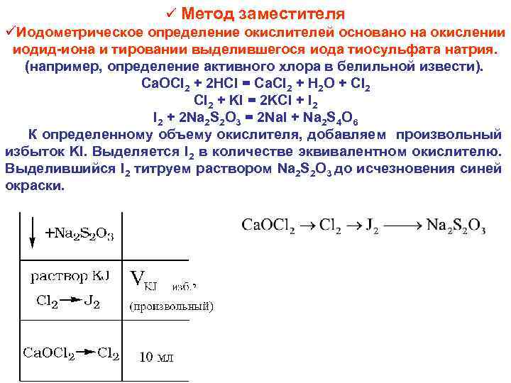 ü Метод заместителя üИодометрическое определение окислителей основано на окислении иодид-иона и тировании выделившегося иода