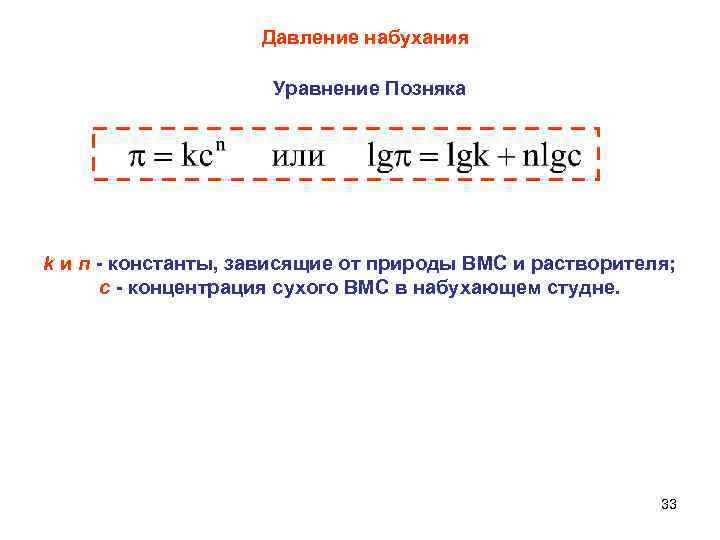 Давление набухания Уравнение Позняка k и п константы, зависящие от природы ВМС и растворителя;