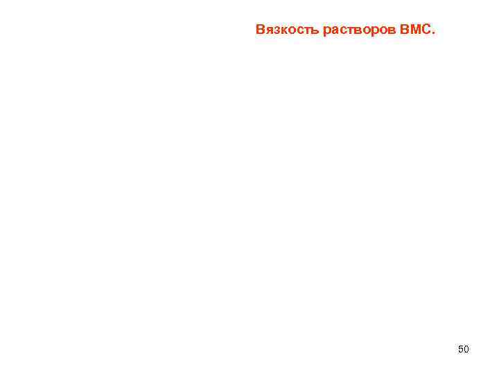Вязкость растворов ВМС. 50 