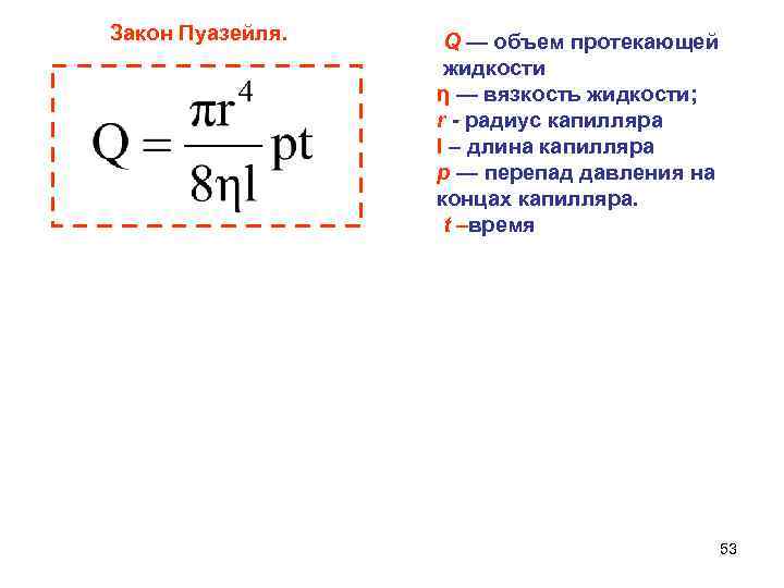 Закон Пуазейля. Q — объем протекающей жидкости η — вязкость жидкости; r - радиус