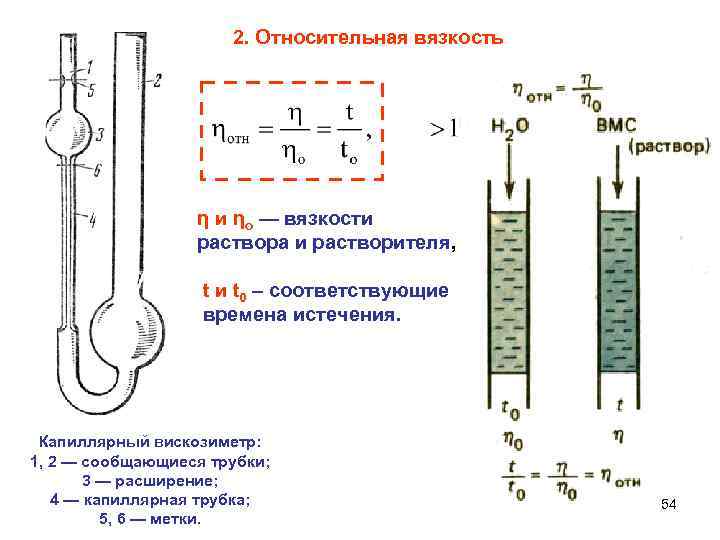 2. Относительная вязкость η и ηо — вязкости раствора и растворителя, t и t