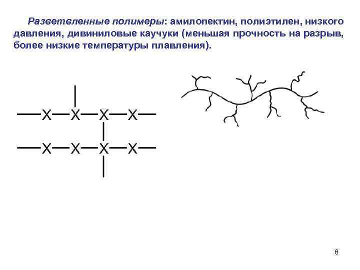 Разветвленные полимеры: амилопектин, полиэтилен, низкого давления, дивиниловые каучуки (меньшая прочность на разрыв, более низкие