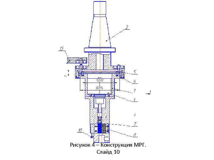 Рисунок 4 – Конструкция МРГ. Слайд 10 
