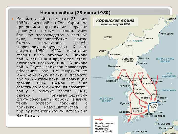 Корейская война презентация 11 класс