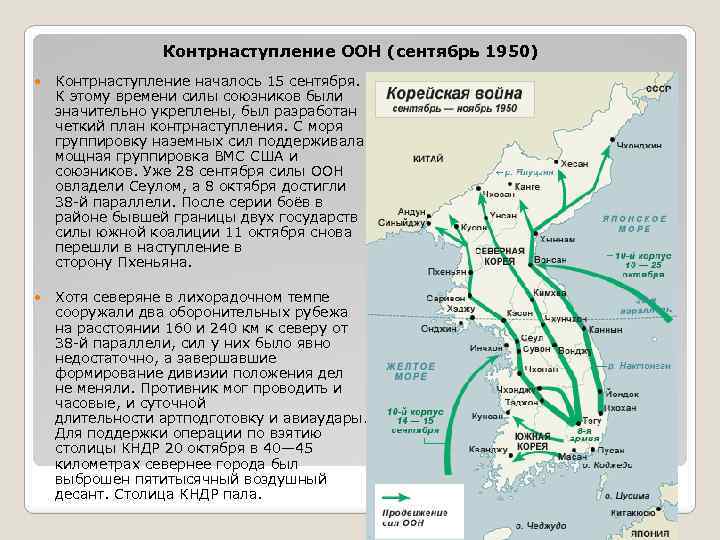 Корейская война презентация 11 класс