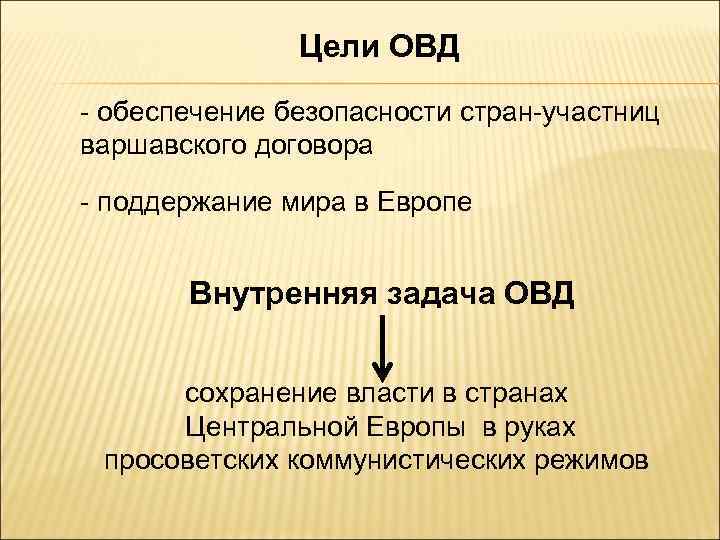 Цели овд