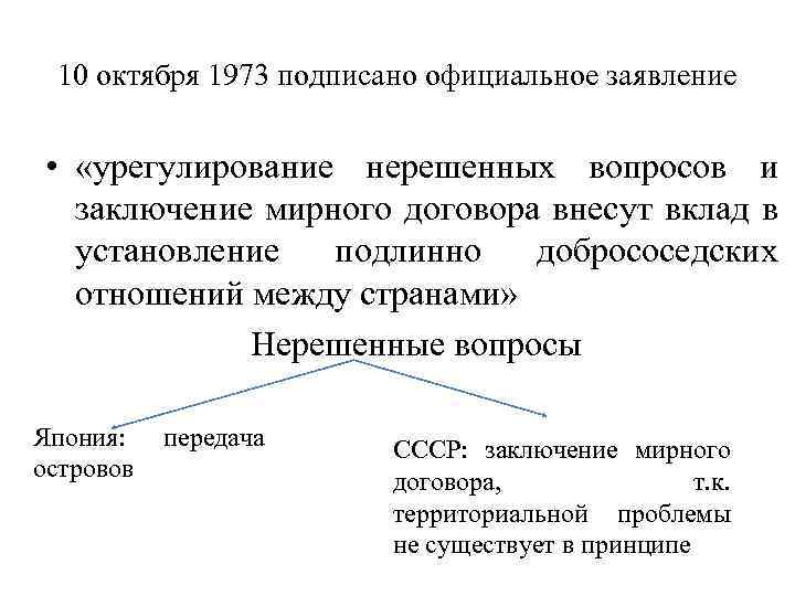 10 октября 1973 подписано официальное заявление • «урегулирование нерешенных вопросов и заключение мирного договора