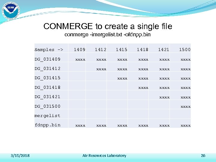 CONMERGE to create a single file conmerge -imergelist. txt -ofdnpp. bin Samples -> DG_031409