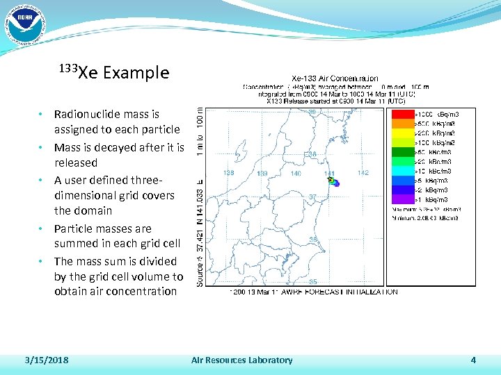 133 Xe Example • Radionuclide mass is assigned to each particle • Mass is