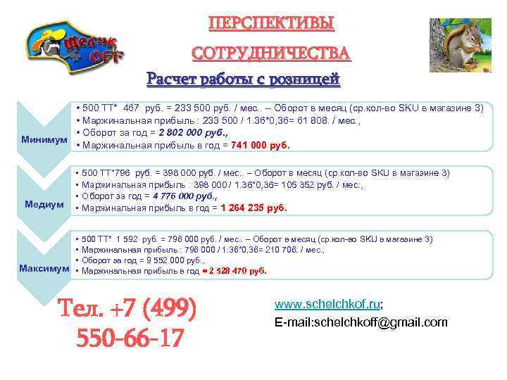 ПЕРСПЕКТИВЫ СОТРУДНИЧЕСТВА Расчет работы с розницей • 500 ТТ* 467 руб. = 233 500