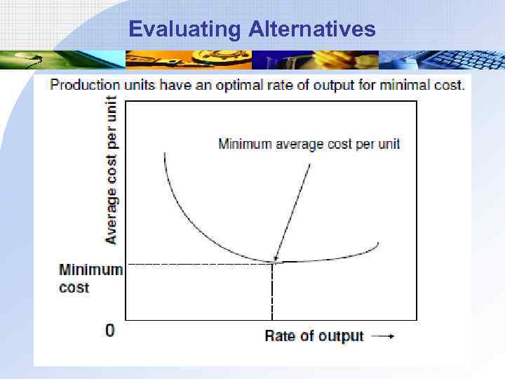 Evaluating Alternatives 