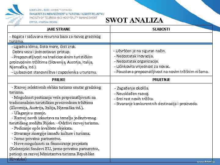 SWOT ANALIZA JAKE STRANE - Bogata i sačuvana resursna baza za razvoj gradskog turizma.