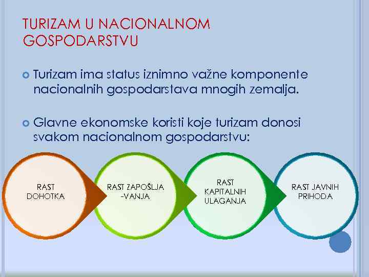TURIZAM U NACIONALNOM GOSPODARSTVU Turizam ima status iznimno važne komponente nacionalnih gospodarstava mnogih zemalja.