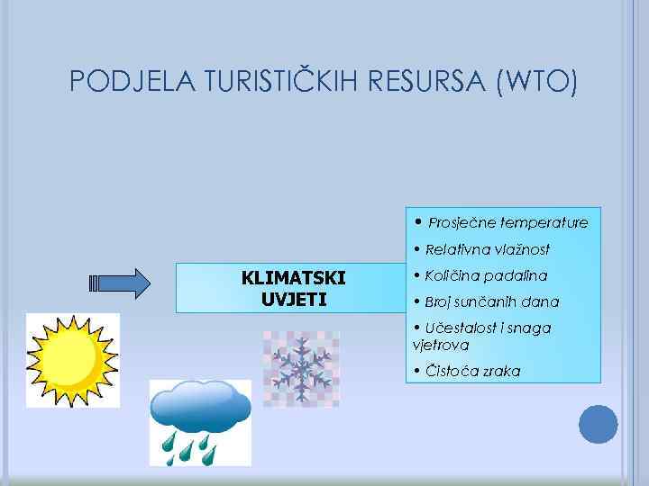 PODJELA TURISTIČKIH RESURSA (WTO) • Prosječne temperature • Relativna vlažnost KLIMATSKI UVJETI • Količina