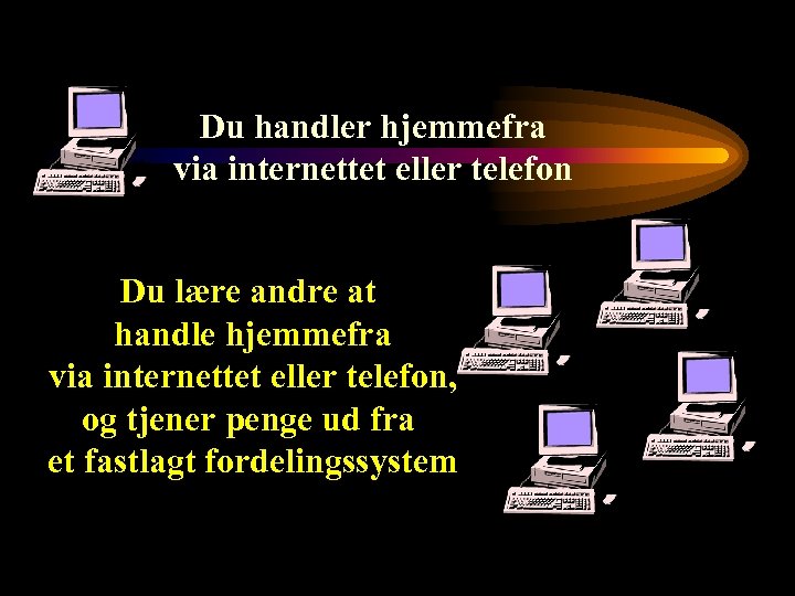 Du handler hjemmefra via internettet eller telefon Du lære andre at handle hjemmefra via