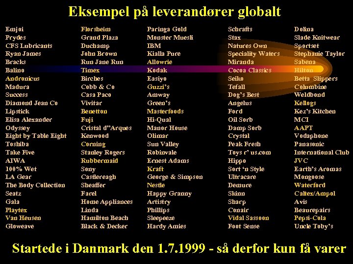 Eksempel på leverandører globalt Emjoi Prydes CFS Lubricants Ryan James Bracks Balino Andronicus Madura