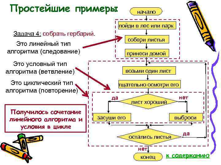 Простейшие примеры начало пойди в лес или парк Задача 4: собрать гербарий. собери листья