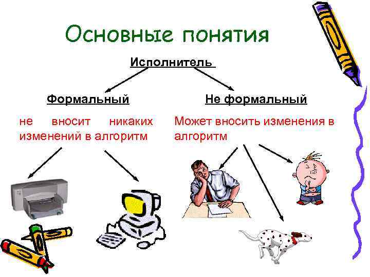 Алгоритмы и исполнители роботы как исполнители технология 5 класс презентация