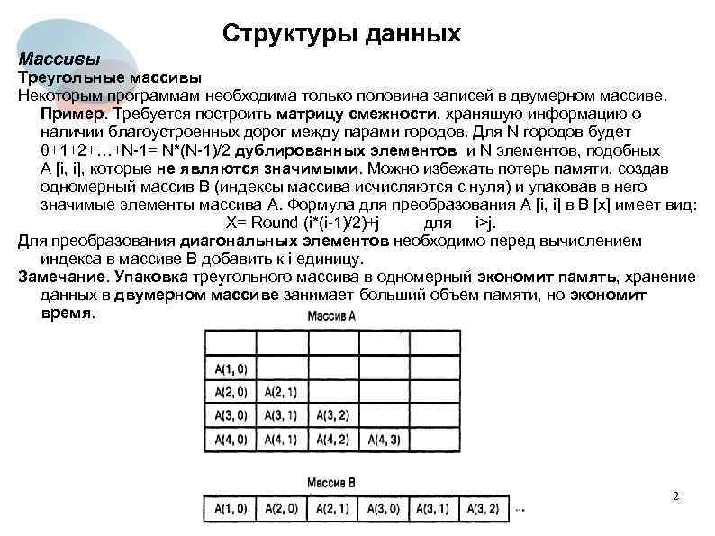 Структуры данных Массивы Треугольные массивы Некоторым программам необходима только половина записей в двумерном массиве.