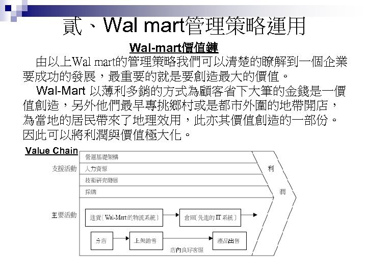 貳、Wal mart管理策略運用 Wal-mart價值鏈 由以上Wal mart的管理策略我們可以清楚的瞭解到一個企業 要成功的發展，最重要的就是要創造最大的價值。 Wal-Mart 以薄利多銷的方式為顧客省下大筆的金錢是一價 值創造，另外他們最早專挑鄉村或是都市外圍的地帶開店， 為當地的居民帶來了地理效用，此亦其價值創造的一部份。 因此可以將利潤與價值極大化。 Value Chain 