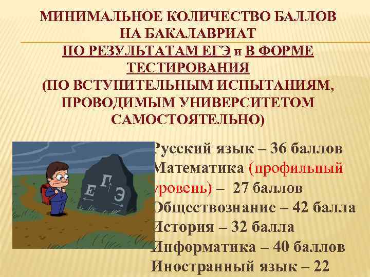 МИНИМАЛЬНОЕ КОЛИЧЕСТВО БАЛЛОВ НА БАКАЛАВРИАТ ПО РЕЗУЛЬТАТАМ ЕГЭ И В ФОРМЕ ТЕСТИРОВАНИЯ (ПО ВСТУПИТЕЛЬНЫМ