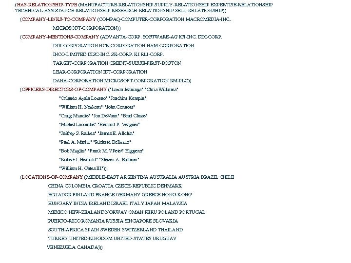 (HAS-RELATIONSHIP-TYPE (MANUFACTURE-RELATIONSHIP SUPPLY-RELATIONSHIP EXPERTISE-RELATIONSHIP TECHNICAL-ASSISTANCE-RELATIONSHIP RESEARCH-RELATIONSHIP SELL-RELATIONSHIP)) (COMPANY-LINKS-TO-COMPANY (COMPAQ-COMPUTER-CORPORATION MACROMEDIA-INC. MICROSOFT-CORPORATION)) (COMPANY-MENTIONS-COMPANY (ADVANTA-CORP. SOFTWARE-AG