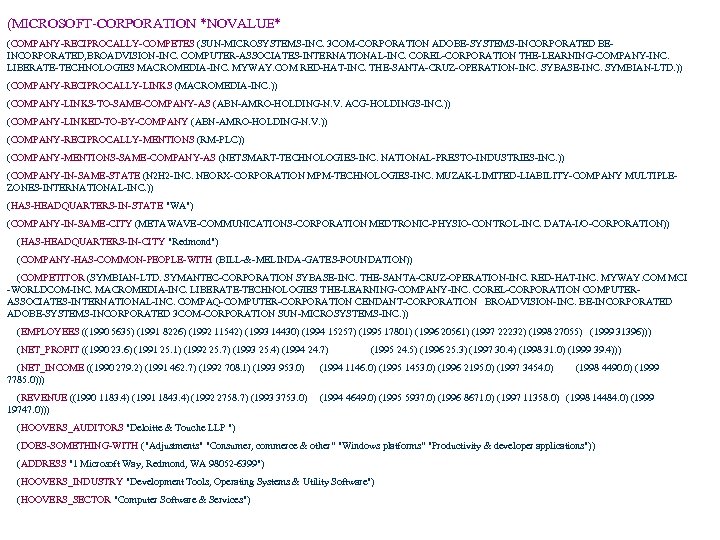 (MICROSOFT-CORPORATION *NOVALUE* (COMPANY-RECIPROCALLY-COMPETES (SUN-MICROSYSTEMS-INC. 3 COM-CORPORATION ADOBE-SYSTEMS-INCORPORATED BEINCORPORATED, BROADVISION-INC. COMPUTER-ASSOCIATES-INTERNATIONAL-INC. COREL-CORPORATION THE-LEARNING-COMPANY-INC. LIBERATE-TECHNOLOGIES MACROMEDIA-INC.