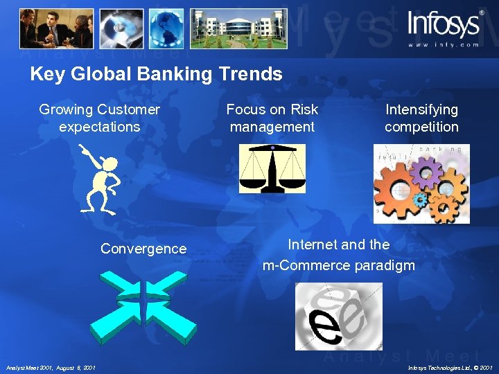 Key Global Banking Trends Growing Customer expectations Convergence Analyst Meet 2001, August 6, 2001