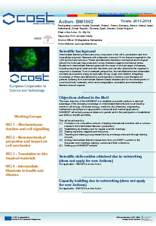 European Cooperation in the field of Scientific and Technical Research www. cost. esf. org