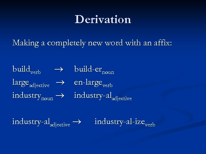 Derivation Making a completely new word with an affix: buildverb build-ernoun largeadjective en-largeverb industrynoun