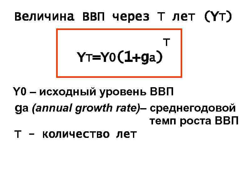 Величина ВВП через Т лет (YT) T YT=Y 0(1+ga) Y 0 – исходный уровень