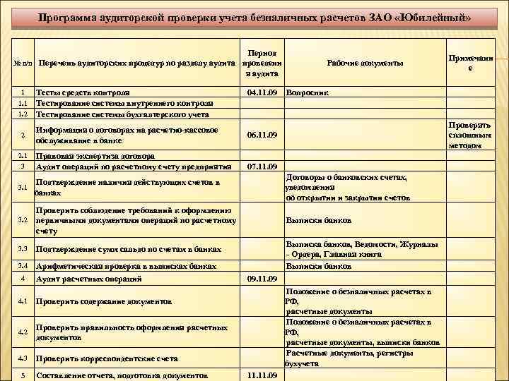 Бухгалтерский учет анализ и аудит учебный план