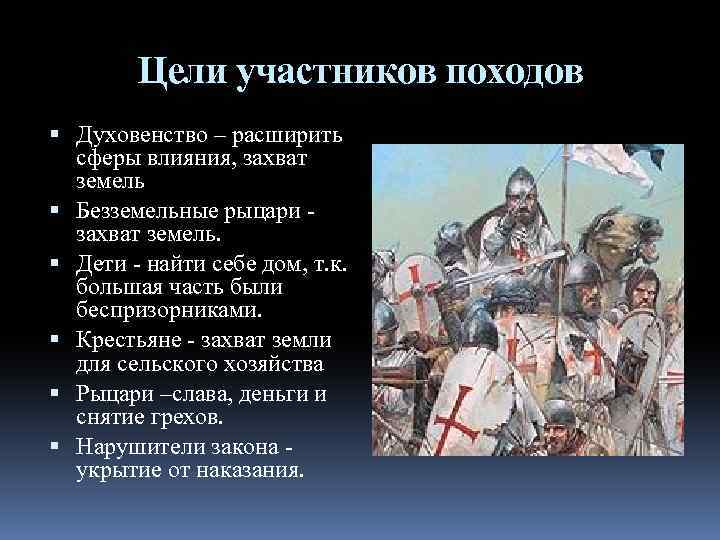 Цели участников походов Духовенство – расширить сферы влияния, захват земель Безземельные рыцари захват земель.