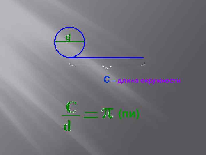 С – длина окружности (пи) 