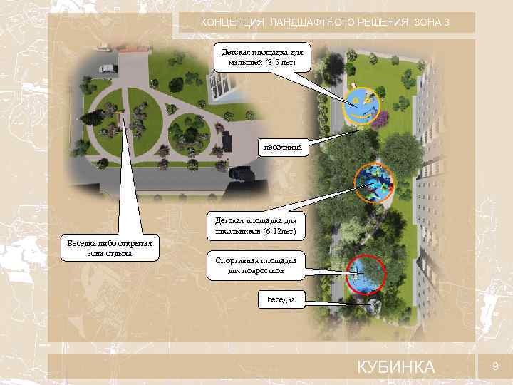 КОНЦЕПЦИЯ ЛАНДШАФТНОГО РЕШЕНИЯ. ЗОНА 3 Детская площадка для малышей (3 -5 лет) песочница Детская