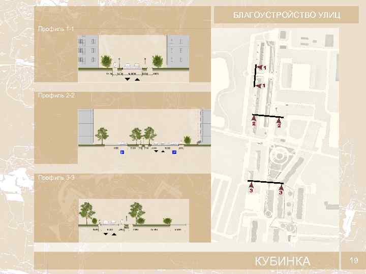 БЛАГОУСТРОЙСТВО УЛИЦ Профиль 1 -1 1 1 Профиль 2 -2 2 2 Профиль 3