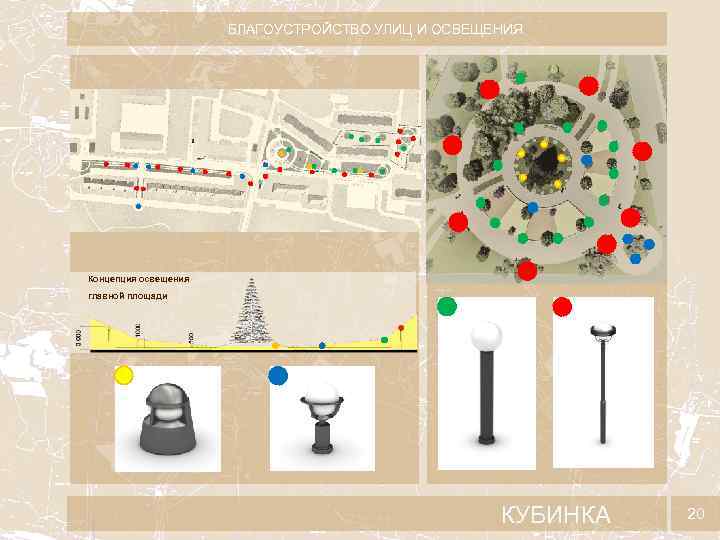 БЛАГОУСТРОЙСТВО УЛИЦ И ОСВЕЩЕНИЯ Концепция освещения главной площади КУБИНКА 20 
