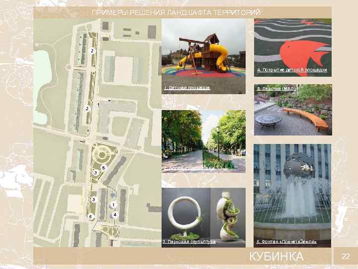 ПРИМЕРЫ РЕШЕНИЯ ЛАНДШАФТА ТЕРРИТОРИЙ 2 4. Покрытие детской площадки 1. Детская площадка 5. Лавочка