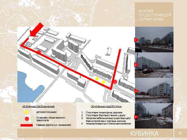 АНАЛИЗ СУЩЕСТВУЮЩЕЙ ТЕРРИТОРИИ 1 2 3 ОСНОВНЫЕ НЕДОСТАТКИ УСЛОВНЫЕ ОБОЗНАЧЕНИЯ Детские площадки Остановки общественного