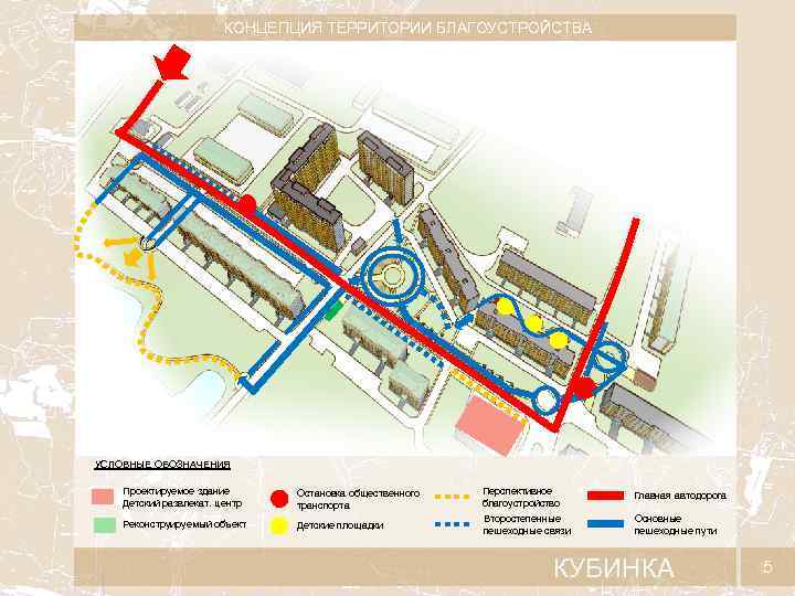  КОНЦЕПЦИЯ ТЕРРИТОРИИ БЛАГОУСТРОЙСТВА УСЛОВНЫЕ ОБОЗНАЧЕНИЯ Проектируемое здание Детский развлекат. центр Остановка общественного транспорта