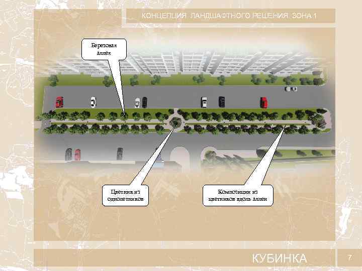 КОНЦЕПЦИЯ ЛАНДШАФТНОГО РЕШЕНИЯ. ЗОНА 1 Березовая аллея Цветник из однолетников Композиции из цветников вдоль